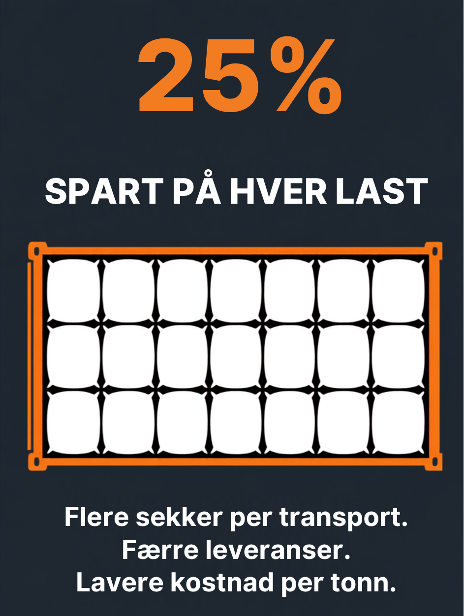 Transportbesparelser med Q-bags